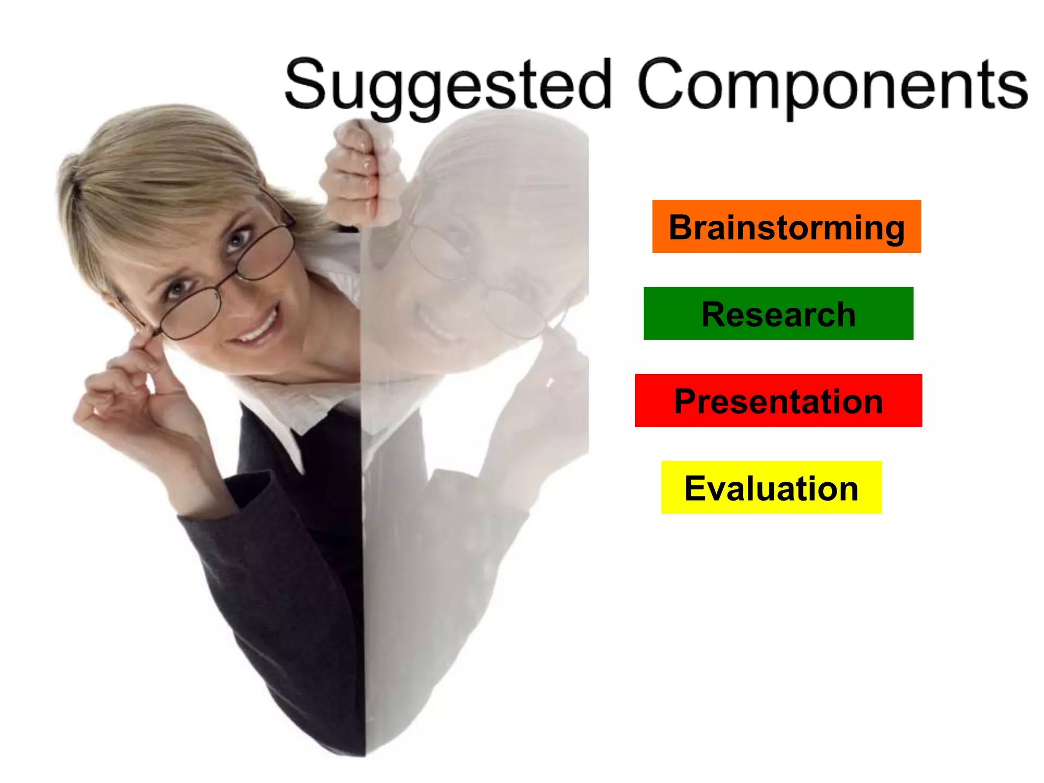 Evaluation
Research
Presentation
Brainstorming
 