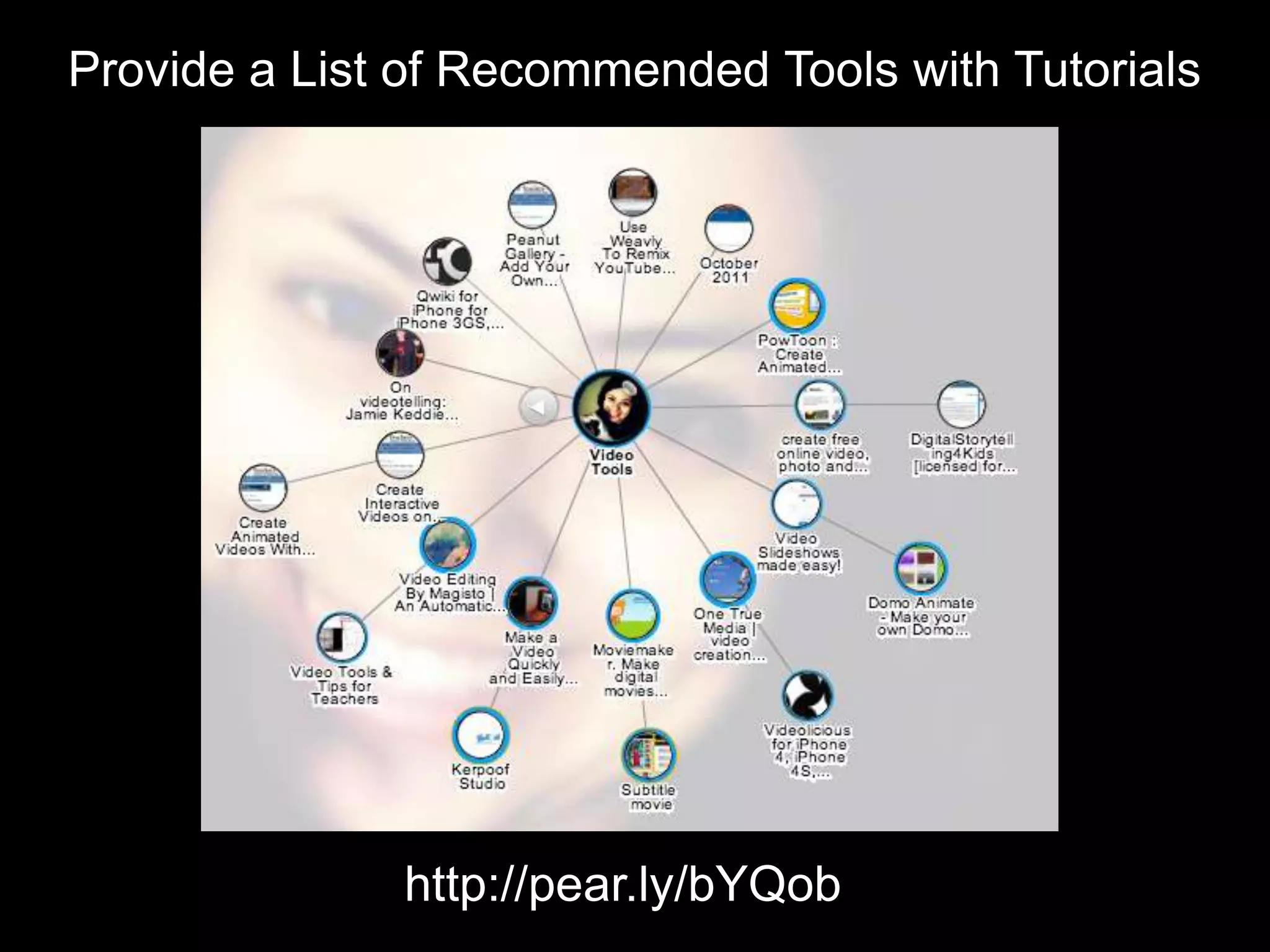 Provide a List of Recommended Tools with Tutorials
http://pear.ly/bYQob
 