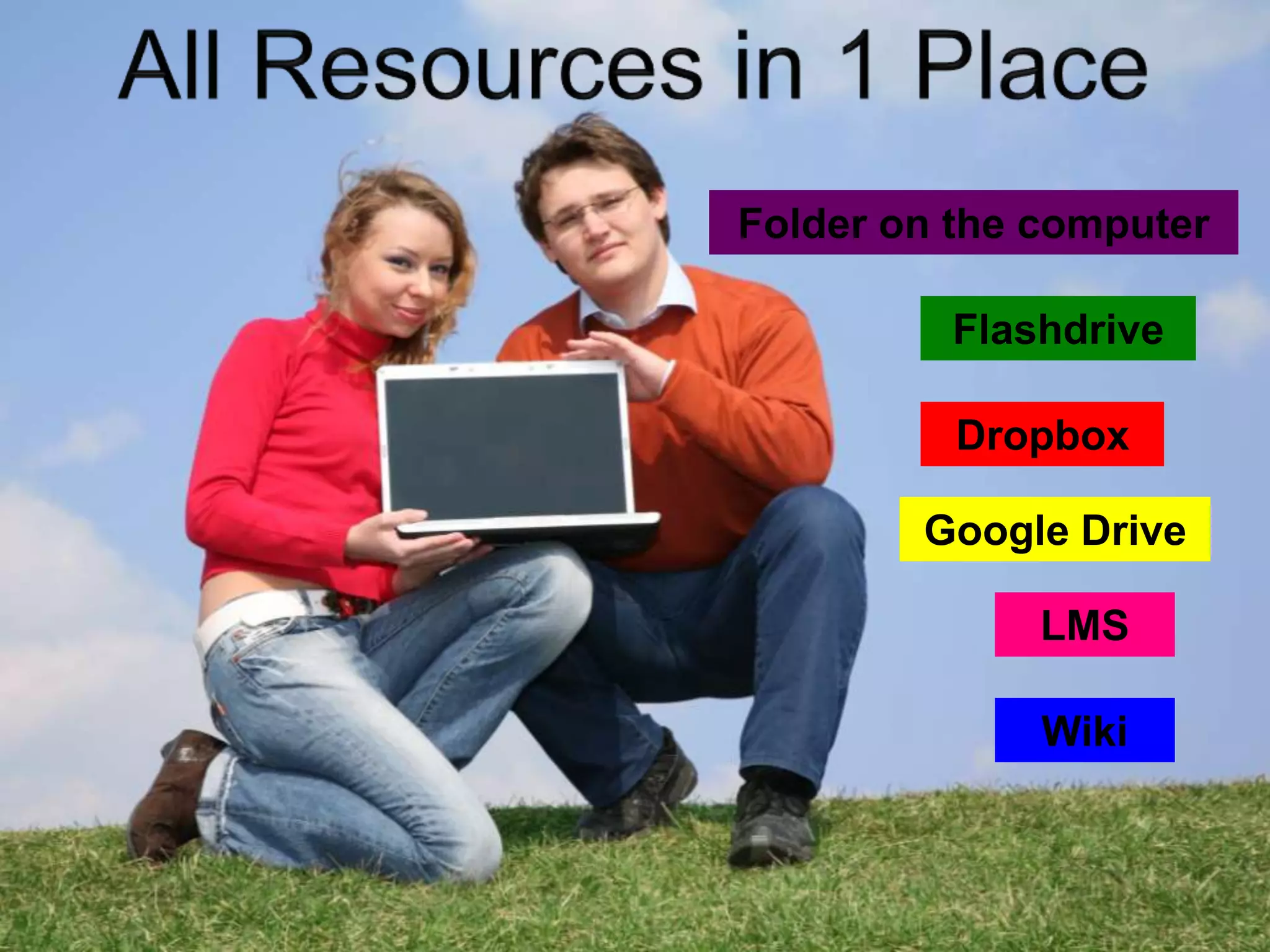 Google Drive
Flashdrive
Dropbox
Folder on the computer
LMS
Wiki
 