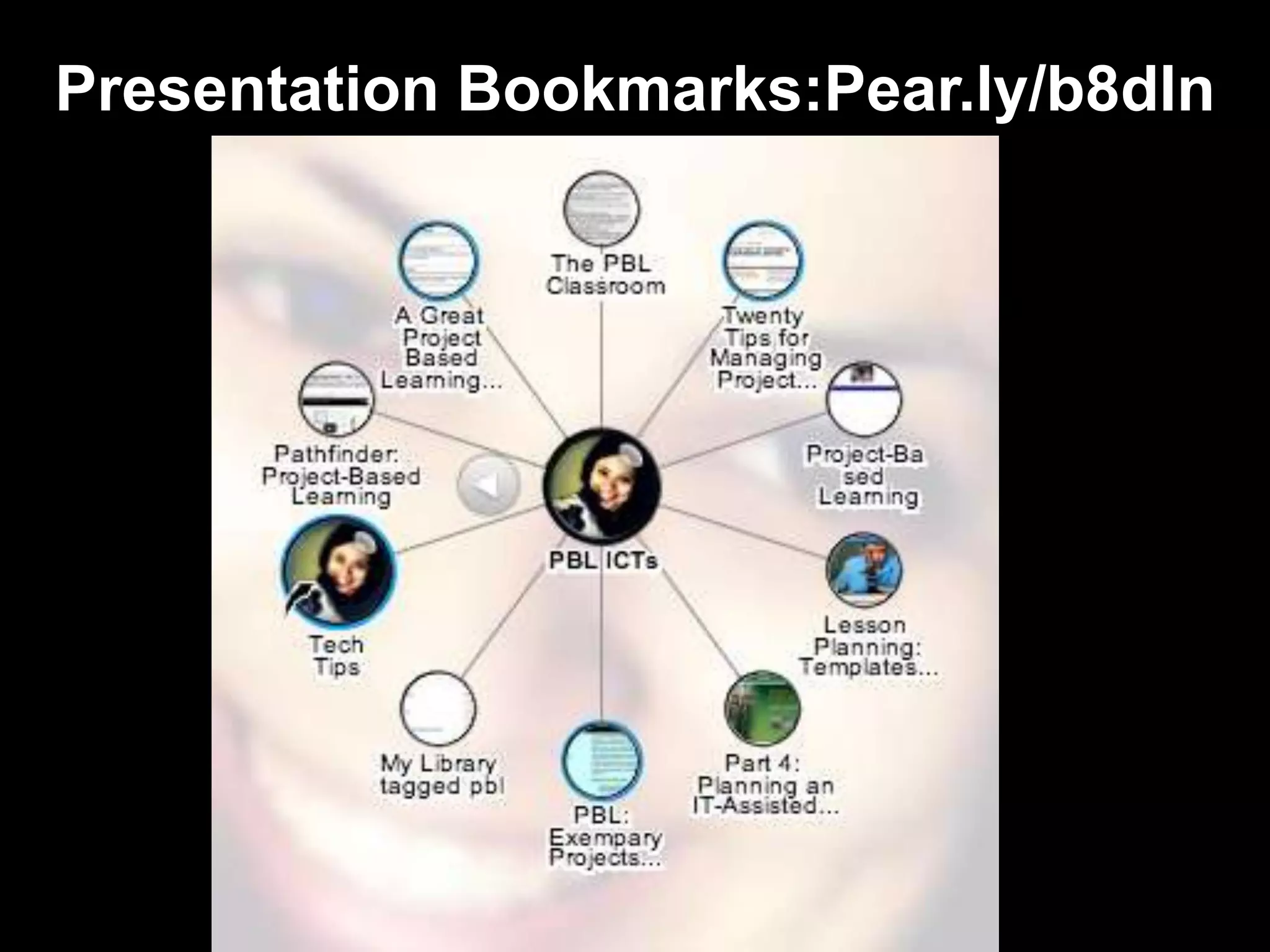 Presentation Bookmarks:Pear.ly/b8dln
 