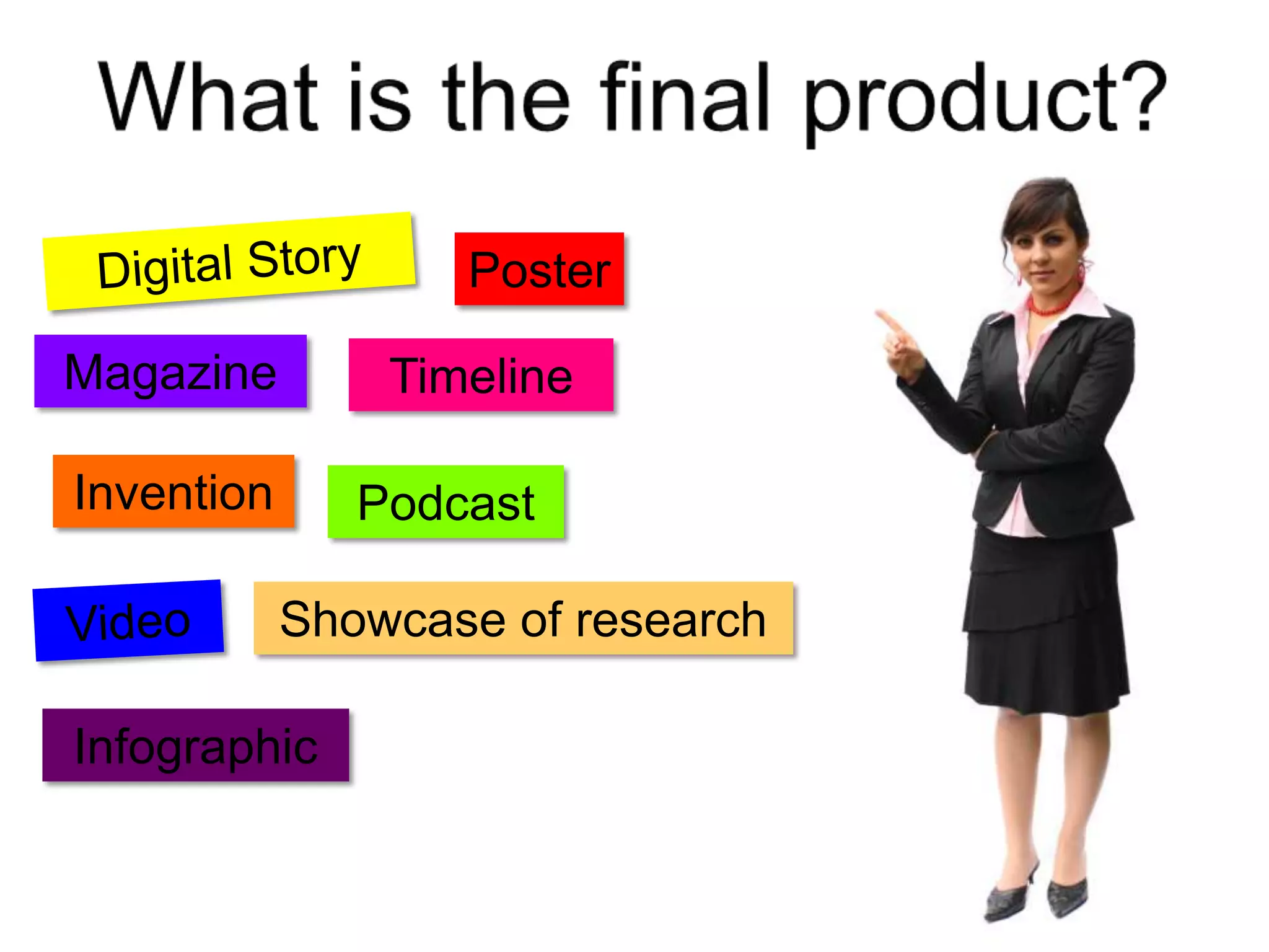 Poster
Showcase of research
Magazine
Invention Podcast
Timeline
Infographic
 