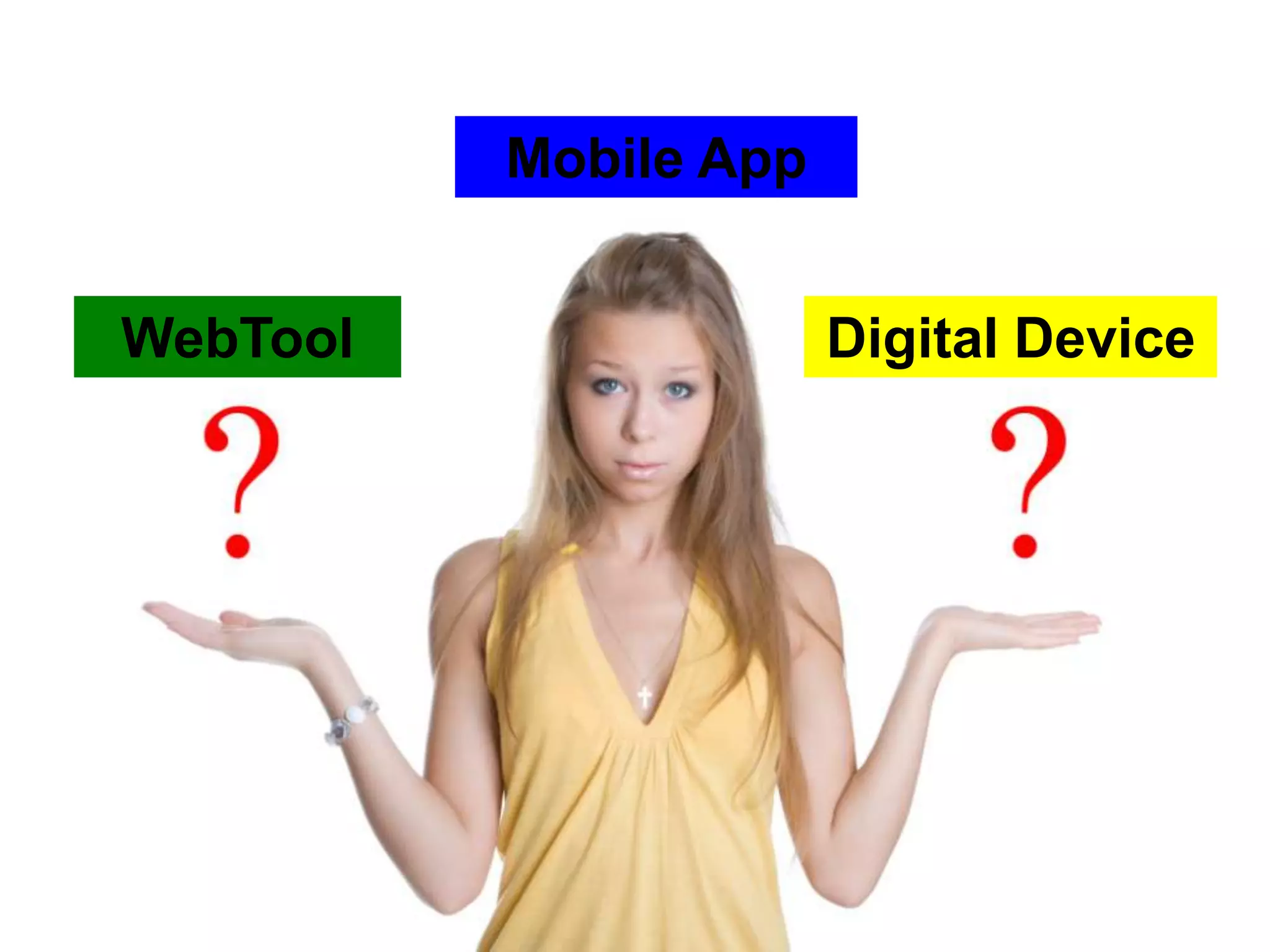 Mobile App
Digital DeviceWebTool
 