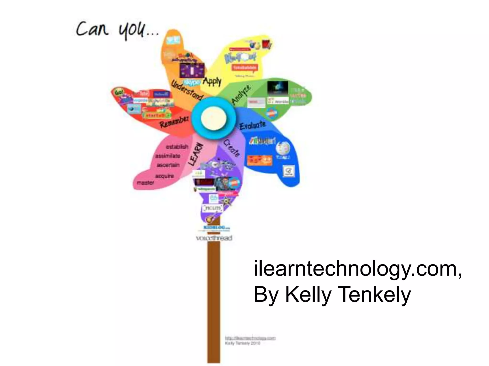 ilearntechnology.com,
By Kelly Tenkely
 