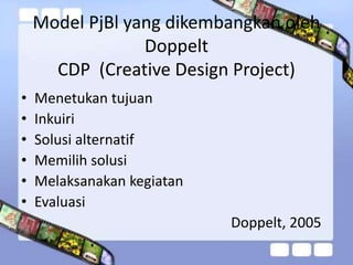 Model PjBl yang dikembangkan oleh
Doppelt
CDP (Creative Design Project)
• Menetukan tujuan
• Inkuiri
• Solusi alternatif
• Memilih solusi
• Melaksanakan kegiatan
• Evaluasi
Doppelt, 2005
 