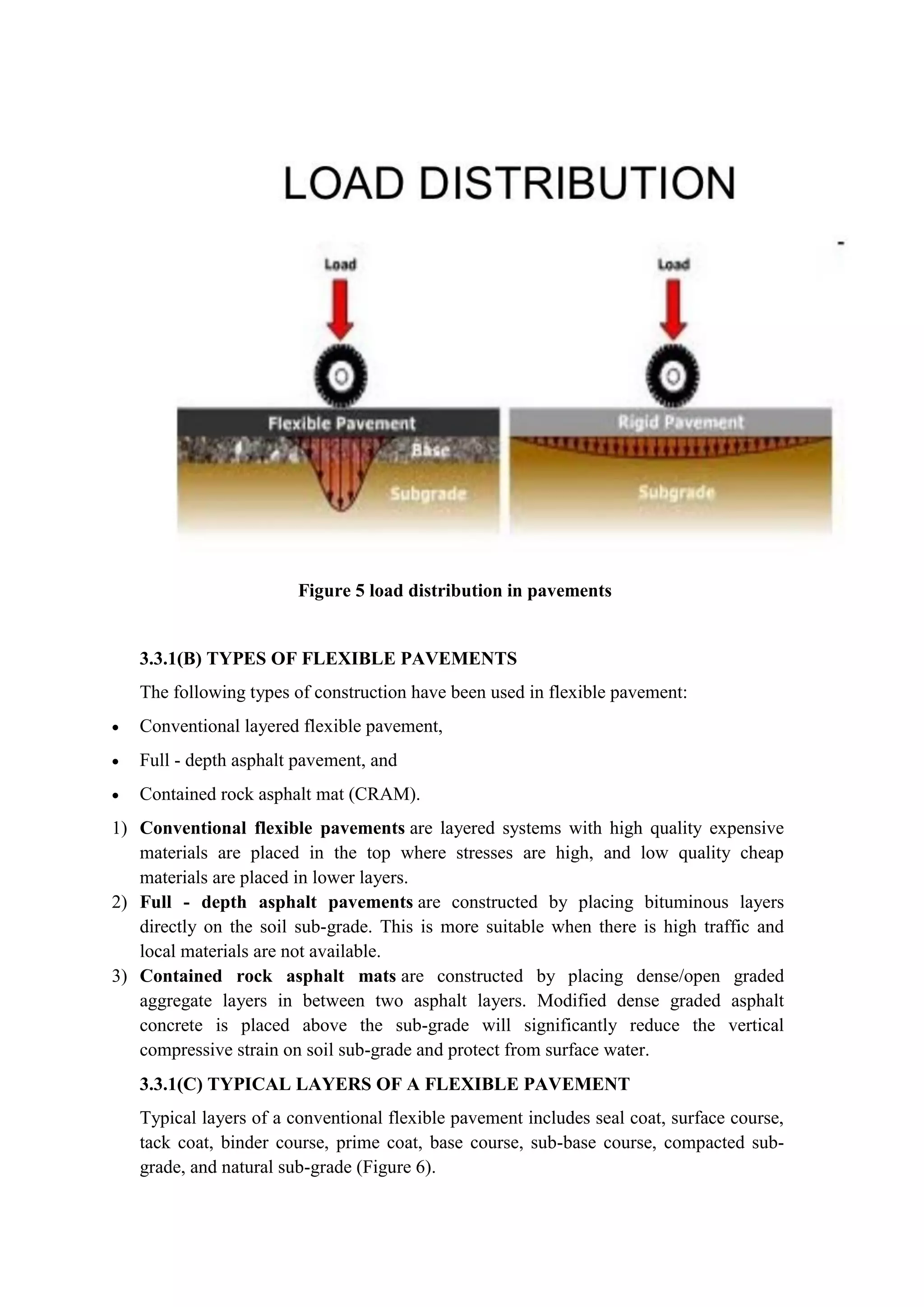 Figure 5 load distribution in pavements
3.3.1(B) TYPES OF FLEXIBLE PAVEMENTS
The following types of construction have been used in flexible pavement:
 Conventional layered flexible pavement,
 Full - depth asphalt pavement, and
 Contained rock asphalt mat (CRAM).
1) Conventional flexible pavements are layered systems with high quality expensive
materials are placed in the top where stresses are high, and low quality cheap
materials are placed in lower layers.
2) Full - depth asphalt pavements are constructed by placing bituminous layers
directly on the soil sub-grade. This is more suitable when there is high traffic and
local materials are not available.
3) Contained rock asphalt mats are constructed by placing dense/open graded
aggregate layers in between two asphalt layers. Modified dense graded asphalt
concrete is placed above the sub-grade will significantly reduce the vertical
compressive strain on soil sub-grade and protect from surface water.
3.3.1(C) TYPICAL LAYERS OF A FLEXIBLE PAVEMENT
Typical layers of a conventional flexible pavement includes seal coat, surface course,
tack coat, binder course, prime coat, base course, sub-base course, compacted sub-
grade, and natural sub-grade (Figure 6).
 