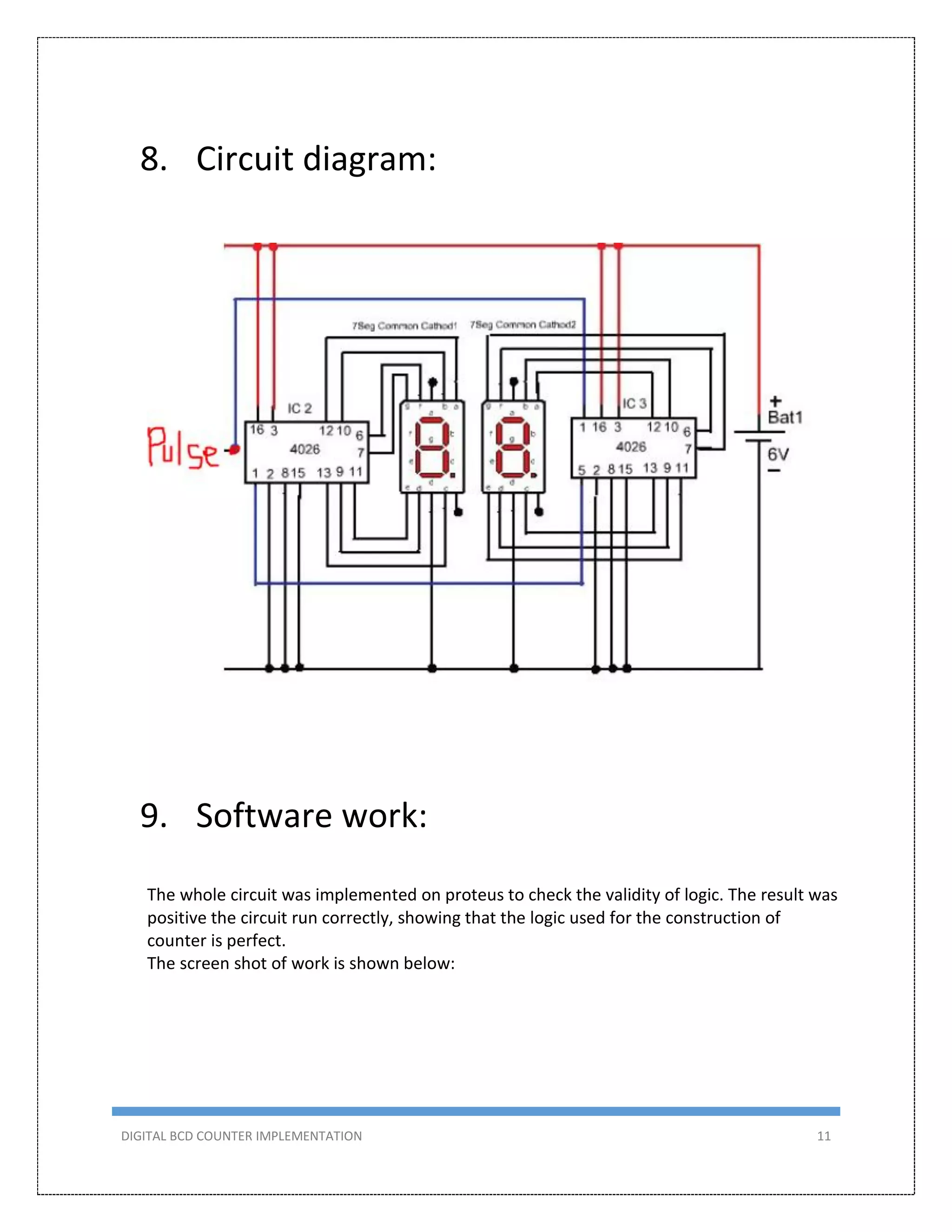 DIGITAL BCD COUNTER IMPLEMENTATION 11
8. Circuit diagram:
9. Software work:
The whole circuit was implemented on proteus to check the validity of logic. The result was
positive the circuit run correctly, showing that the logic used for the construction of
counter is perfect.
The screen shot of work is shown below:
 