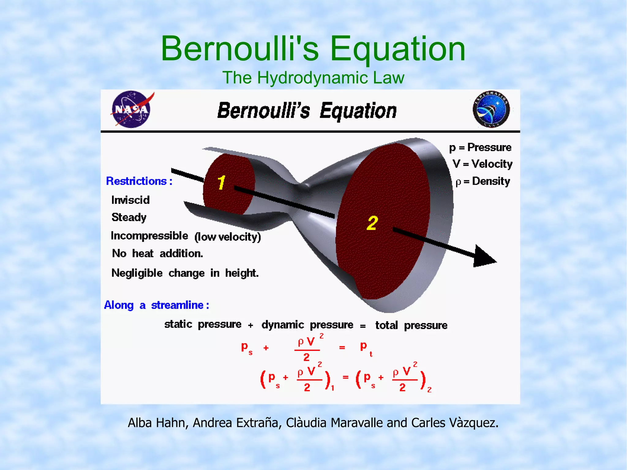 Bernoulli's Equation The Hydrodynamic Law Alba Hahn, Andrea Extraña, Clàudia Maravalle and Carles Vàzquez. 