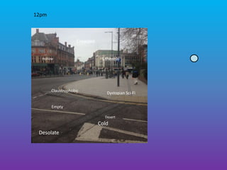 12pm



                   Crowded


  Hollow                      Ethereal




       Claustrophobic
                                Dystopian Sci-Fi


       Empty

                               Desert
                             Cold
 Desolate
 