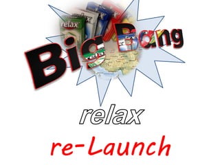 re-Launch
 