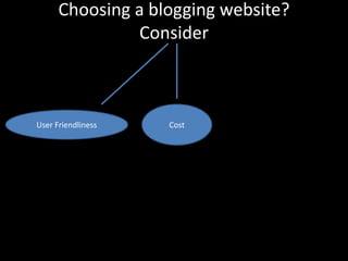 Choosing a blogging website?ConsiderCostAccessibility User Friendliness 