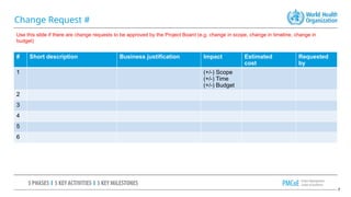 project board statusupdate template.pptx