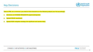 project board statusupdate template.pptx
