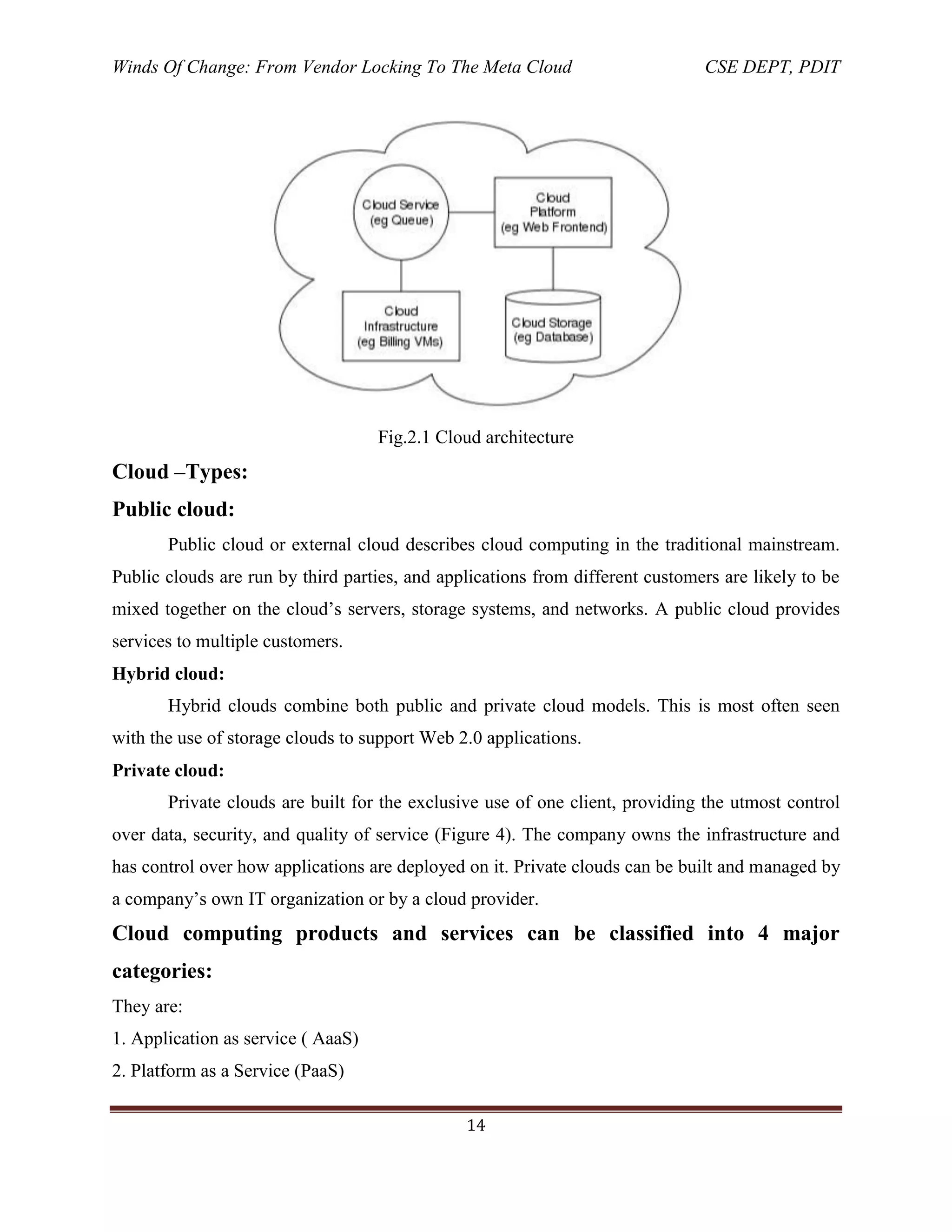 Winds Of Change: From Vendor Locking To The Meta Cloud CSE DEPT, PDIT
14
Fig.2.1 Cloud architecture
Cloud –Types:
Public cloud:
Public cloud or external cloud describes cloud computing in the traditional mainstream.
Public clouds are run by third parties, and applications from different customers are likely to be
mixed together on the cloud‘s servers, storage systems, and networks. A public cloud provides
services to multiple customers.
Hybrid cloud:
Hybrid clouds combine both public and private cloud models. This is most often seen
with the use of storage clouds to support Web 2.0 applications.
Private cloud:
Private clouds are built for the exclusive use of one client, providing the utmost control
over data, security, and quality of service (Figure 4). The company owns the infrastructure and
has control over how applications are deployed on it. Private clouds can be built and managed by
a company‘s own IT organization or by a cloud provider.
Cloud computing products and services can be classified into 4 major
categories:
They are:
1. Application as service ( AaaS)
2. Platform as a Service (PaaS)
 
