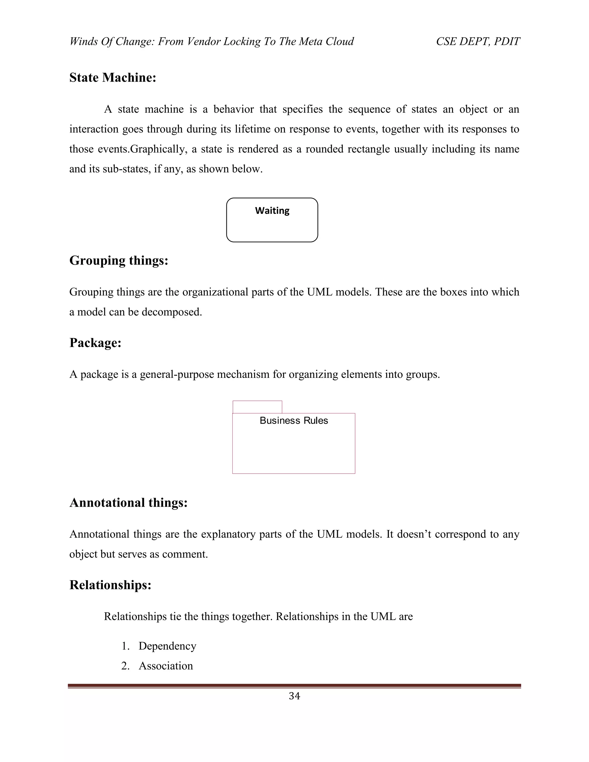 Winds Of Change: From Vendor Locking To The Meta Cloud CSE DEPT, PDIT
34
State Machine:
A state machine is a behavior that specifies the sequence of states an object or an
interaction goes through during its lifetime on response to events, together with its responses to
those events.Graphically, a state is rendered as a rounded rectangle usually including its name
and its sub-states, if any, as shown below.
Grouping things:
Grouping things are the organizational parts of the UML models. These are the boxes into which
a model can be decomposed.
Package:
A package is a general-purpose mechanism for organizing elements into groups.
Annotational things:
Annotational things are the explanatory parts of the UML models. It doesn‘t correspond to any
object but serves as comment.
Relationships:
Relationships tie the things together. Relationships in the UML are
1. Dependency
2. Association
Business Rules
Waiting
 