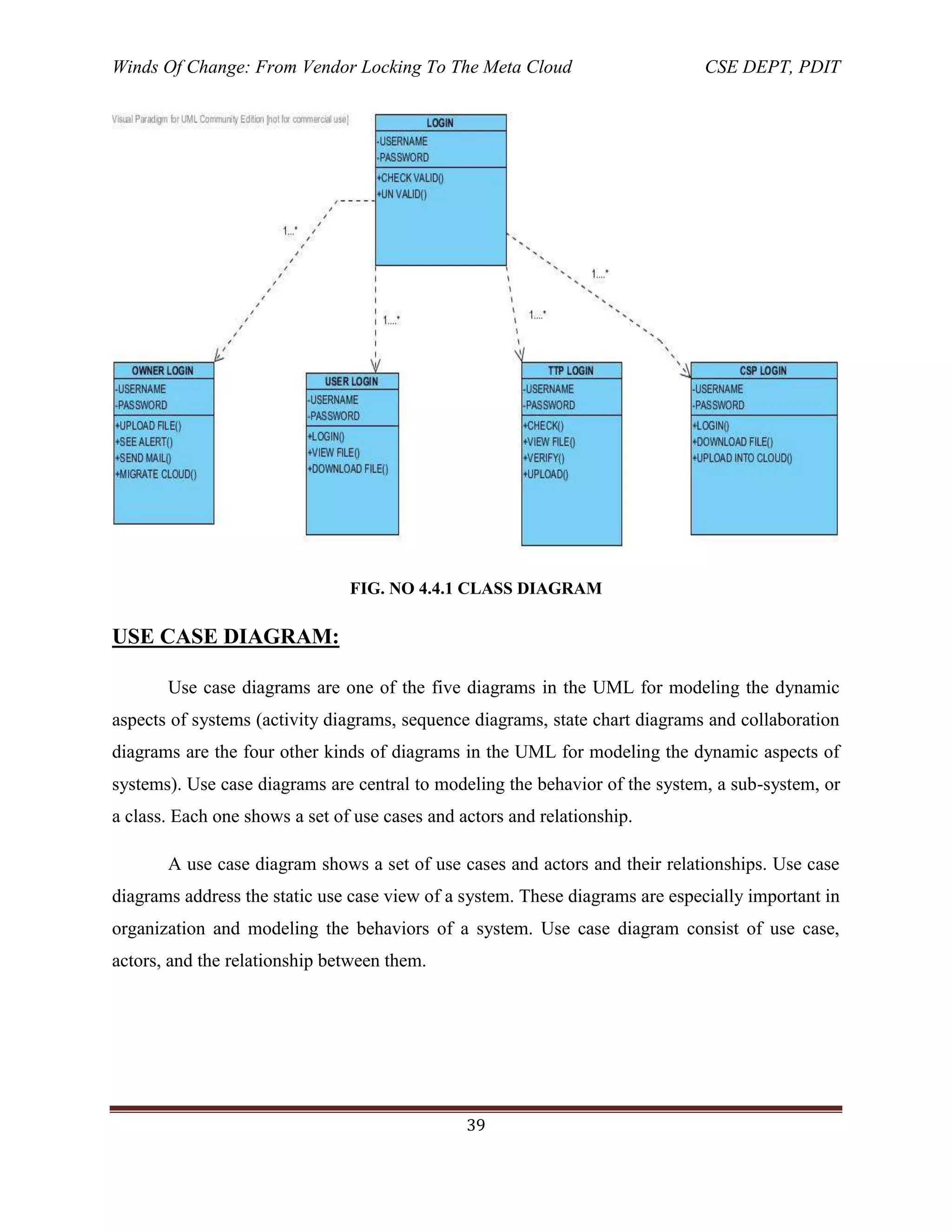 Winds Of Change: From Vendor Locking To The Meta Cloud CSE DEPT, PDIT
39
FIG. NO 4.4.1 CLASS DIAGRAM
USE CASE DIAGRAM:
Use case diagrams are one of the five diagrams in the UML for modeling the dynamic
aspects of systems (activity diagrams, sequence diagrams, state chart diagrams and collaboration
diagrams are the four other kinds of diagrams in the UML for modeling the dynamic aspects of
systems). Use case diagrams are central to modeling the behavior of the system, a sub-system, or
a class. Each one shows a set of use cases and actors and relationship.
A use case diagram shows a set of use cases and actors and their relationships. Use case
diagrams address the static use case view of a system. These diagrams are especially important in
organization and modeling the behaviors of a system. Use case diagram consist of use case,
actors, and the relationship between them.
 
