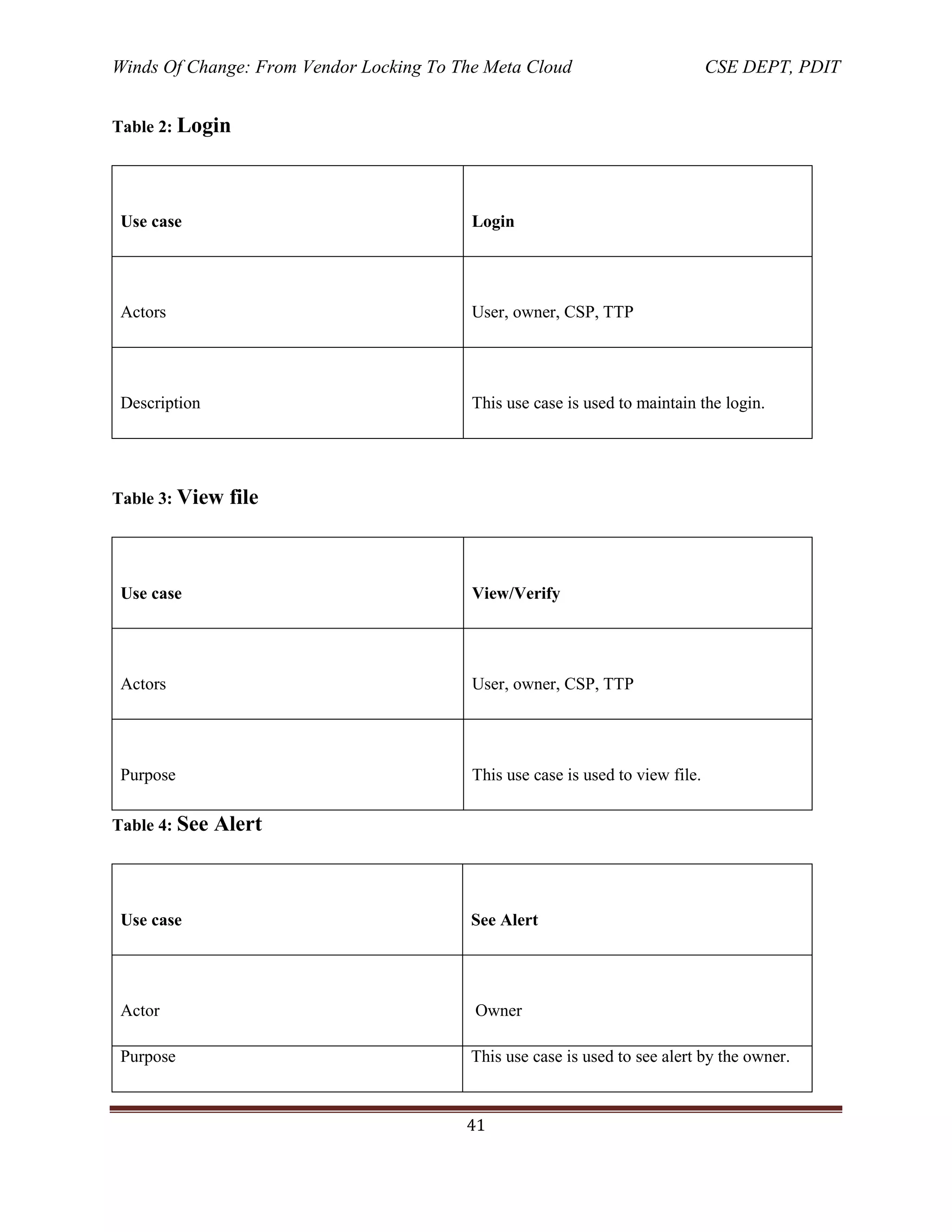 Winds Of Change: From Vendor Locking To The Meta Cloud CSE DEPT, PDIT
41
Table 2: Login
Use case Login
Actors User, owner, CSP, TTP
Description This use case is used to maintain the login.
Table 3: View file
Use case View/Verify
Actors User, owner, CSP, TTP
Purpose This use case is used to view file.
Table 4: See Alert
Use case See Alert
Actor Owner
Purpose This use case is used to see alert by the owner.
 