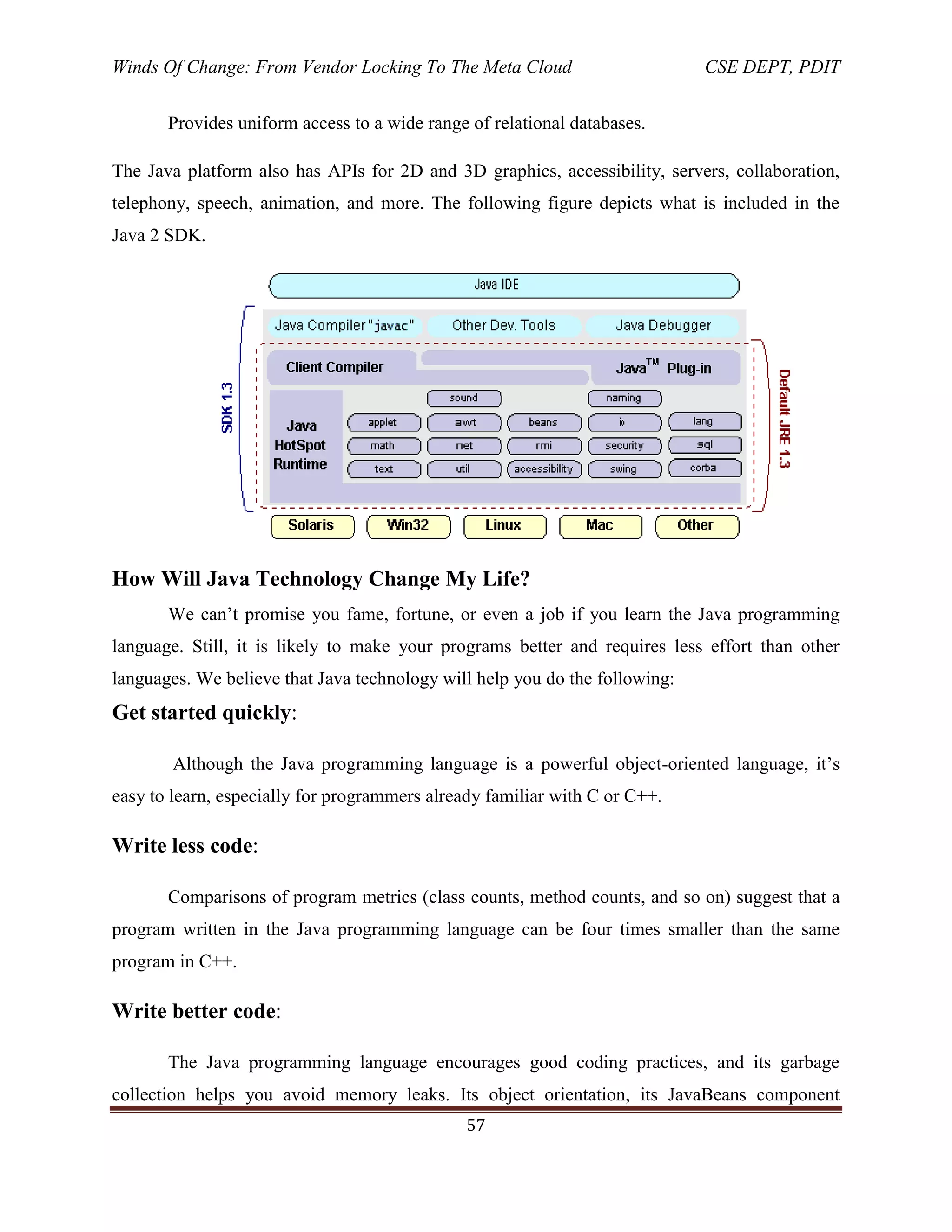 Winds Of Change: From Vendor Locking To The Meta Cloud CSE DEPT, PDIT
57
Provides uniform access to a wide range of relational databases.
The Java platform also has APIs for 2D and 3D graphics, accessibility, servers, collaboration,
telephony, speech, animation, and more. The following figure depicts what is included in the
Java 2 SDK.
How Will Java Technology Change My Life?
We can‘t promise you fame, fortune, or even a job if you learn the Java programming
language. Still, it is likely to make your programs better and requires less effort than other
languages. We believe that Java technology will help you do the following:
Get started quickly:
Although the Java programming language is a powerful object-oriented language, it‘s
easy to learn, especially for programmers already familiar with C or C++.
Write less code:
Comparisons of program metrics (class counts, method counts, and so on) suggest that a
program written in the Java programming language can be four times smaller than the same
program in C++.
Write better code:
The Java programming language encourages good coding practices, and its garbage
collection helps you avoid memory leaks. Its object orientation, its JavaBeans component
 