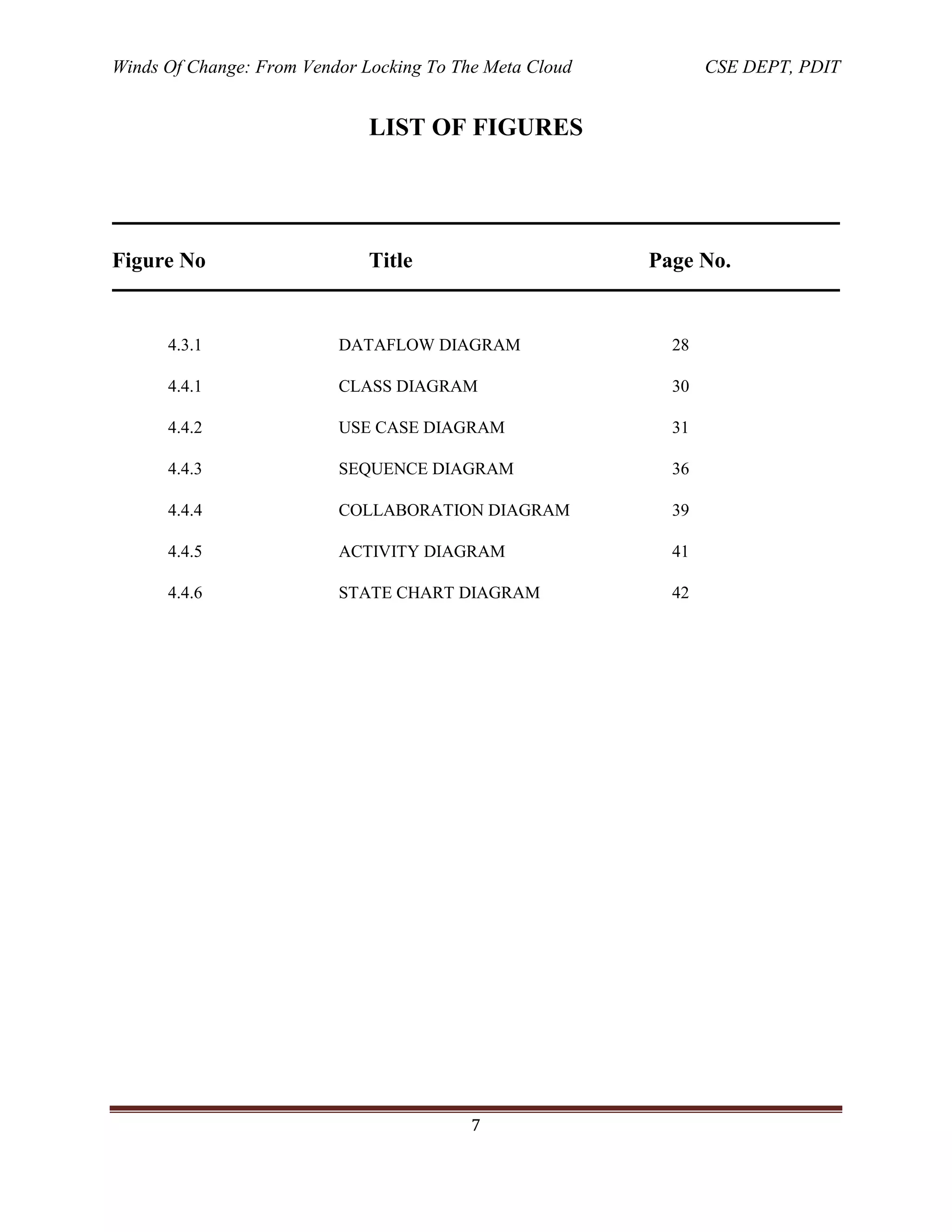 Winds Of Change: From Vendor Locking To The Meta Cloud CSE DEPT, PDIT
7
LIST OF FIGURES
Figure No Title Page No.
4.3.1 DATAFLOW DIAGRAM 28
4.4.1 CLASS DIAGRAM 30
4.4.2 USE CASE DIAGRAM 31
4.4.3 SEQUENCE DIAGRAM 36
4.4.4 COLLABORATION DIAGRAM 39
4.4.5 ACTIVITY DIAGRAM 41
4.4.6 STATE CHART DIAGRAM 42
 