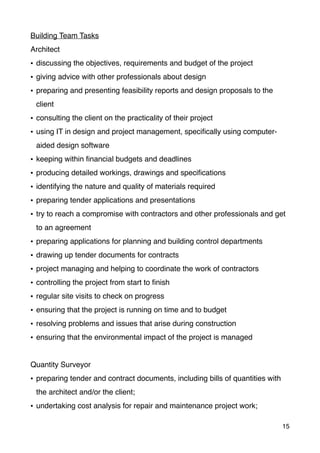 Building Team Tasks
Architect
• discussing the objectives, requirements and budget of the project
• giving advice with other professionals about design
• preparing and presenting feasibility reports and design proposals to the
client
• consulting the client on the practicality of their project
• using IT in design and project management, speciﬁcally using computer-
aided design software
• keeping within ﬁnancial budgets and deadlines
• producing detailed workings, drawings and speciﬁcations
• identifying the nature and quality of materials required
• preparing tender applications and presentations
• try to reach a compromise with contractors and other professionals and get
to an agreement
• preparing applications for planning and building control departments
• drawing up tender documents for contracts
• project managing and helping to coordinate the work of contractors
• controlling the project from start to ﬁnish
• regular site visits to check on progress
• ensuring that the project is running on time and to budget
• resolving problems and issues that arise during construction
• ensuring that the environmental impact of the project is managed
Quantity Surveyor
• preparing tender and contract documents, including bills of quantities with
the architect and/or the client;
• undertaking cost analysis for repair and maintenance project work;
15
 