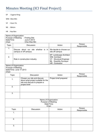 Name: Peng Yep Siang (0315259) School: Taylor's University SABD Course & Intake : FNBE April 2013 Intake
ICI Final Project
Minutes of Meeting
EP: Eugene Peng Yep Siang WM : Wee Min VY: Voon Yin ML: Melvin HR : Hao Ren
Meeting 1
Purpose of Meeting : Verdict exchange on understanding of brief
Date : June 5 2013
Attendance : EP, WM, VY, ML, HR
Topic Agenda Action Responsible Person
1. Selection of site Prepare a few possible sites to propose to
lecturer.
Possible Site:
 Lake
 Amphitheatre
 Car park
 Playground outside of campus (PJS 7)
Discuss about pros and cons of sites and the
possible construction project on each site
EP
WM
VY
HR
3. Prepare a
convenient
communication
medium
Create a Facebook group to overcome the
communication problem due to different
schedule of members.
Members invited to the group:
 WM
 VY
 ML
 HR
EP
4. Assignment of
individual role
relating to
professional roles in
construction
industry
Everyone choose their own role.
 EP - Landscape Architect
 WM - Architect
 VY - Structural Engineer
 ML - Quantity Surveyor
 HR - Contractor
EP
WM
VY
HR
ML
Meeting 2
Purpose of Meeting : Attempt to write a project brie sample
Date/Time : June 17 2013
Attendance : EP, WM, VY, HR
Topic Agenda Action Responsible Person
1. Approval of
previous agenda
Finalize selection of site based on lecturer’s
advice
Selected site: Playground outside of campus
(PJS 7)
2. Discussion on
project rationale
and background
Discuss and decide initiation of project
Defined Detail:
 Project Client
 Project context
 Project objective
EP
WM
VY
HR
 