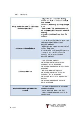 6 | P a g e
2.6.4 Technical
Sharp edges and protruding objects
should be protected.
- Edges that are accessible during
normal use shall be rounded with at
least a 3 mm
radius. No parts may be sharp enough
to cut.
- If the head of the fastener or thread
bar is not protected by other means, it
may not
protrude more than 8 mm from the
surface.
Easily accessible platform
- it can be accessed by stairs or ramp from
the ground or from another easily
accessible platform.
- ladders with the lowest rung less than 40
cm from the ground
or from another easily accessible platform.
- it is tiered less than 60 cm from the
ground or from an adjacent easily
accessible platform.
Falling protection
- Easily accessible platform
• At a height of less than 60 cm, no
guardrail or barrier is required.
• At a height of more than 60 cm, a barrier
is required.
- Non easily accessible platform
• At a height of less than 100 cm, no
guardrail or barrier is required.
• At a height 100 - 200 cm, a guardrail is
required.
• At a height of more than 200 cm, a
barrier is required.
Requirements for guardrail and
barrier
- Top of the guardrail shall be at a height
between 60 – 85 cm.
- Barrier shall be at least 70 cm high.
- There shall be no elements that can be
used to climb.
 