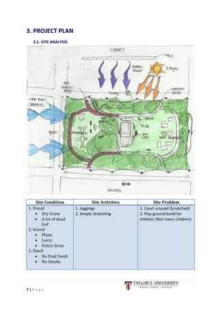 7 | P a g e
3. PROJECT PLAN
3.1. SITE ANALYSIS
Site Condition Site Activities Site Problem
1. Visual
• Dry Grass
• A lot of dead
leaf
2. Sound
• Plane
• Lorry
• Police Siren
3. Smell
• No Foul Smell
• No Smoke
1. Joggings
2. Simple Stretching
1. Court unused (Scratched)
2. Play ground build for
children (Not many children)
 
