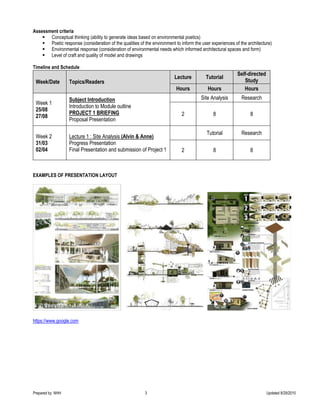 Prepared by NHH 3 Updated 8/29/2015
Assessment criteria
 Conceptual thinking (ability to generate ideas based on environmental poetics)
 Poetic response (consideration of the qualities of the environment to inform the user experiences of the architecture)
 Environmental response (consideration of environmental needs which informed architectural spaces and form)
 Level of craft and quality of model and drawings
Timeline and Schedule
Week/Date Topics/Readers
Lecture Tutorial
Self-directed
Study
Hours Hours Hours
Week 1
25/08
27/08
Subject Introduction
Introduction to Module outline
PROJECT 1 BRIEFING
Proposal Presentation
Site Analysis Research
2 8 8
Week 2
31/03
02/04
Lecture 1 : Site Analysis (Alvin & Anne)
Progress Presentation
Final Presentation and submission of Project 1
Tutorial Research
2 8 8
EXAMPLES OF PRESENTATION LAYOUT
https://www.google.com
 