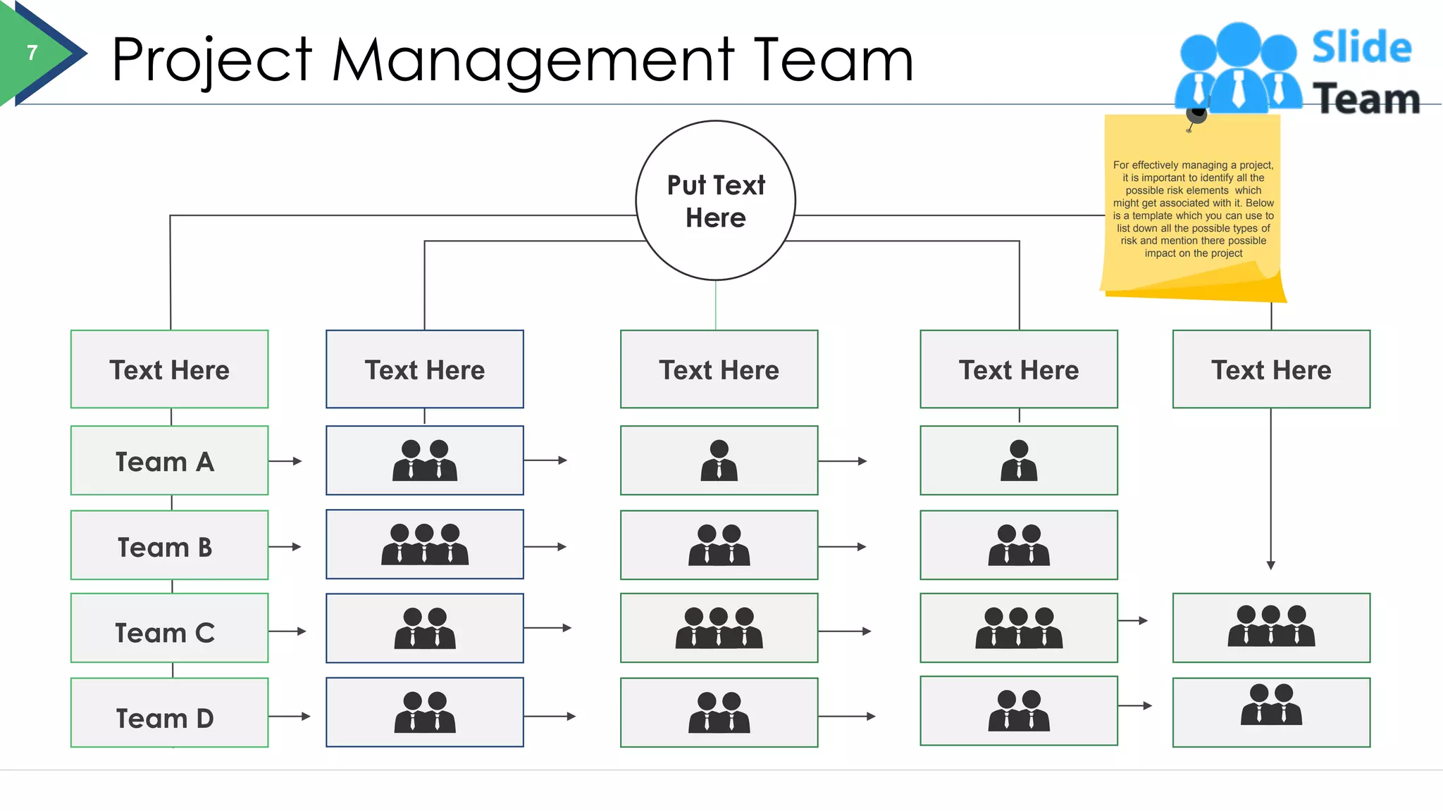 Project Management Team
Put Text
Here
7
For effectively managing a project,
it is important to identify all the
possible risk elements which
might get associated with it. Below
is a template which you can use to
list down all the possible types of
risk and mention there possible
impact on the project
 