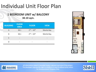 Individual Unit Floor Plan
1 BEDROOM UNIT w/ BALCONY
38.10 sqm.
BUILDING
FLOOR
AREA
FLOOR VIEW
A 38.1 2nd – 16th Manila Bay
B 38.1 2nd – 16th Manila Bay
C - - -
D - - -
All information stated is intended to give a general overview of the project.
The developer reserves the right to modify as it sees fit without prior notice.
For Announcement Purposes Only.
 
