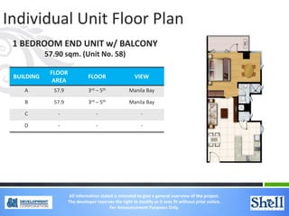Individual Unit Floor Plan
1 BEDROOM END UNIT w/ BALCONY
57.90 sqm. (Unit No. 58)
BUILDING
FLOOR
AREA
FLOOR VIEW
A 57.9 3rd – 5th Manila Bay
B 57.9 3rd – 5th Manila Bay
C - - -
D - - -
All information stated is intended to give a general overview of the project.
The developer reserves the right to modify as it sees fit without prior notice.
For Announcement Purposes Only.
 