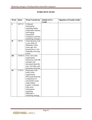 Marketing strategies of leading Indian automobile companies
Page 41
WORK DONE DIARY
Week Dates Work Carried out Initials of Co-
Guide
Signature of Faculty Guide
I 20/7/15 Collected
information
regarding Indian
automobile industry
and leading
automobile
companies and their
marketing strategies
II 5/8/15 Took decision to do
a case study on
Mahindra’s blue
sense app. Got
permission to visit
mahindra servicing
centre.
III 14/88/15 First visit to the
organisation.
Interaction with HR
manager and
discussed about the
case. Got ideas and
directions from him
IV 17/8/15 Interaction with
staffs of the
organization.
Discussed about the
competition of
automobile sector
under Indian
market. Collected
little more
information
regarding
Mahindra’s
marketing strategy
 