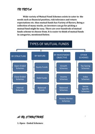 IN INDIA
          Wide variety of Mutual Fund Schemes exists to cater to the
    needs such as financial position, risk tolerance and return
    expectations etc. thus mutual funds has Variety of flavors, Being a
    collection of many stocks, an investors can go for picking a
    mutual fund might be easy. There are over hundreds of mutual
    funds scheme to choose from. It is easier to think of mutual funds
    in categories, mentioned below.



                TYPES OF MUTUAL FUNDS


                     BY NATURE          BY INVESTMENT             OTHER
BY STRUCTURE
                                           OBJECTIVE             SCHEMES


  Open-Ended                                   Growth              Tax-Saving
                      Equity Funds
   Schemes                                    Schemes               Schemes


  Close-Ended                                  Income                 Index
                       Debt Funds
    Schemes                                   Schemes               Schemes


                                                                      Sector
    Interval            Balanced              Balanced
                                                                     Specific
   Schemes               Funds                Schemes
                                                                    Schemes


                                              Money Market
                                                Schemes




    A) BY STRUCTURE                                                       2
                                                                          2
                                                                          2
                                                                          2
    1. Open - Ended Schemes:
 