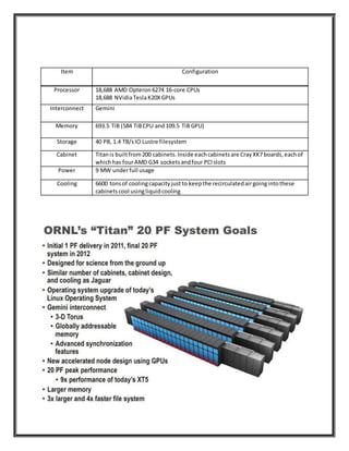 Item Configuration
Processor 18,688 AMD Opteron 6274 16-core CPUs
18,688 NVidiaTeslaK20XGPUs
Interconnect Gemini
Memory 693.5 TiB (584 TiBCPU and109.5 TiB GPU)
Storage 40 PB, 1.4 TB/sIO Lustre filesystem
Cabinet Titanis builtfrom200 cabinets.Inside eachcabinetsare CrayXK7 boards,eachof
whichhas fourAMD G34 socketsandfour PCIslots
Power 9 MW underfull usage
Cooling 6600 tonsof coolingcapacityjustto keepthe recirculatedairgoingintothese
cabinetscool usingliquidcooling
 
