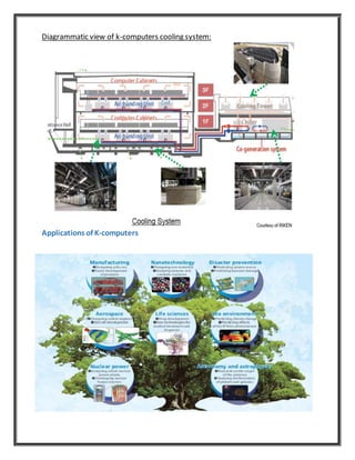 Diagrammatic view of k-computers cooling system:
Applications of K-computers
 