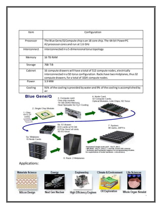 Applications:
Item Configuration
Processor The Blue Gene/QCompute chipisan 18 core chip.The 64-bit PowerPC
A2 processorcoresand run at 1.6 GHz
Interconnect interconnectedina5-dimensionaltorustopology
Memory 16 TB RAM
Storage 768 TiB
Cabinet 16 compute drawerswill have atotal of 512 compute nodes,electrically
interconnectedina5D torus configuration.Rackshave twomidplanes,thus32
compute drawers,fora total of 1024 compute nodes.
Power 3.9 MW
Cooling 91% of the coolingisprovidedbywaterand9% of the coolingisaccomplishedby
air
 