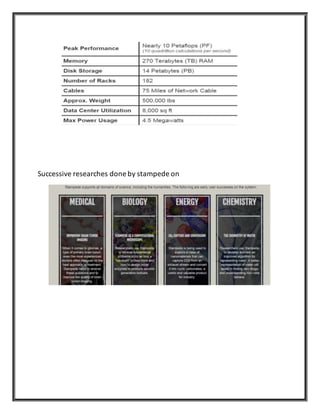 Successive researches done by stampede on
 