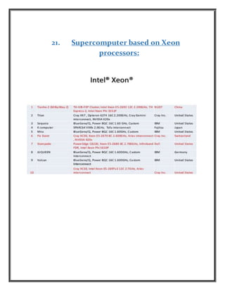 21. Supercomputer based on Xeon
processors:
 