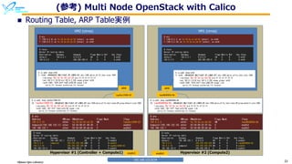 Okinawa Open Laboratory 23
Hypervisor #2 (Compute2)Hypervisor #1 (Controller + Compute1)
VM2 (cirros) VM1 (cirros)
eth0eth0
$ arp
Address HWtype HWaddress Flags Mask Iface
192.0.2.10 ether fa:16:3e:03:a3:35 CM tap3be12409-03
Compute2(192.168.122.11) ether 52:54:00:61:49:20 C enp0s3
192.168.122.1 ether 52:54:00:28:dd:eb C enp0s3
$ route
Kernel IP routing table
Destination Gateway Genmask Flags Metric Ref Use Iface
default 192.168.122.1 0.0.0.0 UG 0 0 0 enp0s3
192.0.2.4 compute2 255.255.255.255 UGH 0 0 0 enp0s3
192.0.2.10 * 255.255.255.255 UH 0 0 0 tap3be12409-03
192.168.122.0 * 255.255.255.0 U 0 0 0 enp0s3
tap3be12409-03 tapd9b9894d-8b
$ ip addr show tapd9b9894d-8b
22: tapd9b9894d-8b: <BROADCAST,MULTICAST,UP,LOWER_UP> mtu 1500 qdisc pfifo_fast state UP group default qlen 1000
link/ether fe:16:3e:ec:bd:62 brd ff:ff:ff:ff:ff:ff
inet6 fe80::261:feff:feed:cafe/64 scope link
valid_lft forever preferred_lft forever
$ ip addr show tap3be12409-03
23: tap3be12409-03: <BROADCAST,MULTICAST,UP,LOWER_UP> mtu 1500 qdisc pfifo_fast state UP group default qlen 1000
link/ether fe:16:3e:03:a3:35 brd ff:ff:ff:ff:ff:ff
inet6 fe80::261:feff:feed:cafe/64 scope link
valid_lft forever preferred_lft forever
$ ip addr show eth0
2: eth0: <BROADCAST,MULTICAST,UP,LOWER_UP> mtu 1500 qdisc pfifo_fast qlen 1000
link/ether fa:16:3e:03:a3:35 brd ff:ff:ff:ff:ff:ff
inet 192.0.2.10/24 brd 192.0.2.255 scope global eth0
inet6 fe80::f816:3eff:fe03:a335/64 scope link
valid_lft forever preferred_lft forever
$ arp
? (192.0.2.4) at fe:16:3e:03:a3:35 [ether] on eth0
? (192.0.2.1) at fe:16:3e:03:a3:35 [ether] on eth0
$ route
Kernel IP routing table
Destination Gateway Genmask Flags Metric Ref Use Iface
default 192.0.2.1 0.0.0.0 UG 0 0 0 eth0
192.0.2.0 * 255.255.255.0 U 0 0 0 eth0
$ ip addr show eth0
2: eth0: <BROADCAST,MULTICAST,UP,LOWER_UP> mtu 1500 qdisc pfifo_fast qlen 1000
link/ether fa:16:3e:ec:bd:62 brd ff:ff:ff:ff:ff:ff
inet 192.0.2.4/24 brd 192.0.2.255 scope global eth0
inet6 fe80::f816:3eff:feec:bd62/64 scope link
valid_lft forever preferred_lft forever
$ arp
? (192.0.2.1) at fe:16:3e:ec:bd:62 [ether] on eth0
? (192.0.2.10) at fe:16:3e:ec:bd:62 [ether] on eth0
$ route
Kernel IP routing table
Destination Gateway Genmask Flags Metric Ref Use Iface
default 192.0.2.1 0.0.0.0 UG 0 0 0 eth0
192.0.2.0 * 255.255.255.0 U 0 0 0 eth0
$ arp
Address HWtype HWaddress Flags Mask Iface
192.0.2.4 ether fa:16:3e:ec:bd:62 CM tapd9b9894d-8b
Compute1(192.168.122.10) ether 52:54:00:22:2f:5a C enp0s3
192.168.122.1 ether 52:54:00:28:dd:eb C enp0s3
$ route
Kernel IP routing table
Destination Gateway Genmask Flags Metric Ref Use Iface
default 192.168.122.1 0.0.0.0 UG 0 0 0 enp0s3
192.0.2.4 * 255.255.255.255 UH 0 0 0 tapd9b9894d-8b
192.0.2.10 compute1 255.255.255.255 UH 0 0 0 enp0s3
192.168.122.0 * 255.255.255.0 U 0 0 0 enp0s3
enp0s3
192.168.122.0/24
enp0s3
(参考) Multi Node OpenStack with Calico
n Routing Table, ARP Table実例
 
