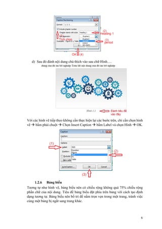 6
d) Sau đó đánh nội dung chú thích vào sau chữ Hình….
Với các hình vẽ tiếp theo không cần thực hiện lại các bước trên, chỉ cần chọn hình
vẽ  bấm phải chuột  Chọn Insert Caption  bấm Label và chọn Hình  OK.
Bảng biểu
Tương tự như hình vẽ, bảng biểu nên có chiều rộng không quá 75% chiều rộng
phần chữ của nội dung. Tiêu đề bảng biểu đặt phía trên bảng với cách tạo định
dạng tương tự. Bảng biểu nên bố trí để nằm trọn vẹn trong một trang, tránh việc
cùng một bảng bị ngắt sang trang khác.
 