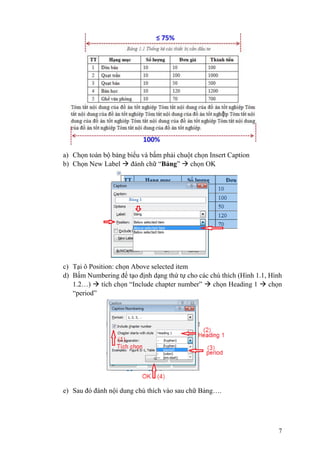 7
a) Chọn toàn bộ bảng biểu và bấm phải chuột chọn Insert Caption
b) Chọn New Label  đánh chữ “Bảng”  chọn OK
c) Tại ô Position: chọn Above selected item
d) Bấm Numbering để tạo định dạng thứ tự cho các chú thích (Hình 1.1, Hình
1.2…)  tích chọn “Include chapter number”  chọn Heading 1  chọn
“period”
e) Sau đó đánh nội dung chú thích vào sau chữ Bảng….
 