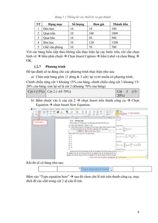8
Bảng 1.1 Thống kê các thiết bị và giá thành
TT Hạng mục Số lượng Đơn giá Thành tiền
1 Đèn bàn 10 10 100
2 Quạt trần 10 100 1000
3 Quạt bàn 10 50 500
4 Bàn học 10 120 1200
5 Ghế văn phòng 10 70 700
Với các bảng biểu tiếp theo không cần thực hiện lại các bước trên, chỉ cần chọn
hình vẽ  bấm phải chuột  Chọn Insert Caption  bấm Label và chọn Bảng 
OK.
Phương trình
Để tạo đánh số tự động cho các phương trình thực hiện như sau:
a) Chèn một bảng gồm {1 dòng & 3 cột} tại vị trí muốn có phương trình;
Chỉnh chiều rộng cột 1 khoảng 15% của bảng, chỉnh chiều rộng cột 3 khoảng 15-
20% của bảng; còn lại sẽ là cột 2 (khoảng 70% của bảng)
Cột 1 (15%) Cột 2 (~65-70%) Cột 3 (15-
20%)
b) Bấm chuột vào ô của cột 2  chọn Insert trên thanh công cụ  Chọn
Equation  chọn Insert New Equation.
Khi đó sẽ có bảng như sau:
Bấm vào “Type equation here”  sau đó chọn căn lề trái trên thanh công cụ, mục
đích để các chữ trong cột 2 sẽ căn lề trái.
 