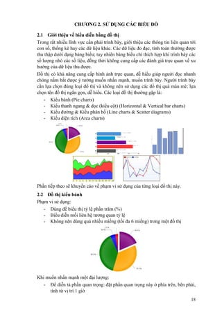 18
CHƯƠNG 2. SỬ DỤNG CÁC BIỂU ĐỒ
2.1 Giới thiệu về biểu diễn bằng đồ thị
Trong rất nhiều lĩnh vực cần phải trình bày, giới thiệu các thông tin liên quan tới
con số, thống kê hay các dữ liệu khác. Các dữ liệu đo đạc, tính toán thường được
thu thập dưới dạng bảng biểu; tuy nhiên bảng biểu chỉ thích hợp khi trình bày các
số lượng nhỏ các số liệu, đồng thời không cung cấp các đánh giá trực quan về xu
hướng của dữ liệu thu được.
Đồ thị có khả năng cung cấp hình ảnh trực quan, dễ hiểu giúp người đọc nhanh
chóng nắm bắt được ý tưởng muốn nhấn mạnh, muốn trình bày. Người trình bày
cần lựa chọn đúng loại đồ thị và không nên sử dụng các đồ thị quá màu mè; lựa
chọn tên đồ thị ngắn gọn, dễ hiểu. Các loại đồ thị thường gặp là:
- Kiểu bánh (Pie charts)
- Kiểu thanh ngang & dọc (kiểu cột) (Horizontal & Vertical bar charts)
- Kiểu đường & Kiểu phân bố (Line charts & Scatter diagrams)
- Kiểu diện tích (Area charts)
Phần tiếp theo sẽ khuyến cáo về phạm vi sử dụng của từng loại đồ thị này.
2.2 Đồ thị kiểu bánh
Phạm vi sử dụng:
- Dùng để biểu thị tỷ lệ phần trăm (%)
- Biểu diễn mối liên hệ tương quan tỷ lệ
- Không nên dùng quá nhiều miếng (tối đa 6 miếng) trong một đồ thị
Khi muốn nhấn mạnh một đại lượng:
- Để diễn tả phần quan trọng: đặt phần quan trọng này ở phía trên, bên phải,
tính từ vị trí 1 giờ
 