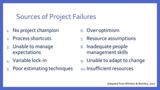 Effective Project Change Management | PPTX