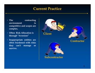Current Practice

•   The            contracting
    environment
       i        t            is
                             i
    competitive and scopes are
    complex.
    complex.
•   Often Risk Allocation is
                                  Client
    through “Aversion”
•   Inappropriate entities are
                                                  Contractor
    often burdened with risks
    they can’t manage or
    survive.
    survive.



                                  Subcontractor


                                                           5
 