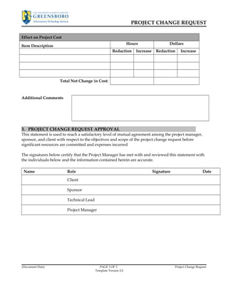 PROJECT CHANGE REQUEST 
Effect on Project Cost 
Item Description Hours Dollars 
Reduction Increase Reduction Increase 
Total Net Change in Cost: 
Additional Comments 
3. PROJECT CHANGE REQUEST APPROVAL 
This statement is used to reach a satisfactory level of mutual agreement among the project manager, 
sponsor, and client with respect to the objectives and scope of the project change request before 
significant resources are committed and expenses incurred 
The signatures below certify that the Project Manager has met with and reviewed this statement with 
the individuals below and the information contained herein are accurate. 
Name Role Signature Date 
Client 
Sponsor 
Technical Lead 
Project Manager 
(Document Date) PAGE 3 OF 3 Project Change Request 
Template Version 2.0 
