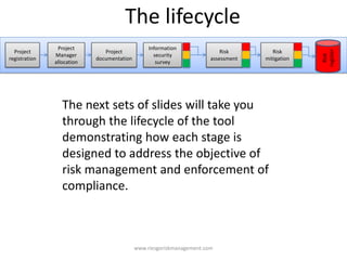 Project &amp; Change Risk Management Slide 7