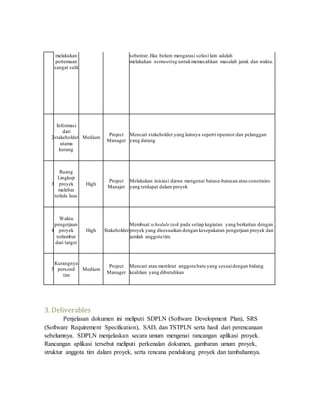 melakukan
pertemuan
sangat sulit
sebentar.Jika belum mengatasi solusi lain adalah
melakukan netmeeting untukmemecahkan masalah jarak dan waktu.
2
Informasi
dari
stakeholder
utama
kurang
Medium
Project
Manager
Mencari stakeholder yang lainnya seperti operator dan pelanggan
yang datang
3
Ruang
Lingkup
proyek
melebar
terlalu luas
High
Project
Manajer
Melakukan inisiasi diawa mengenai batasa-batasan atau constrains
yang terdapat dalam proyek
4
Waktu
pengerjaan
proyek
terlambat
dari target
High Stakeholder
Membuat schedule task pada setiap kegiatan yang berkaitan dengan
proyek yang disesuaikan dengan kesepakatan pengerjaan proyek dan
jumlah anggota tim.
5
Kurangnya
personil
tim
Medium
Project
Manager
Mencari atau merekrut anggota baru yang sesuaidengan bidang
keahlian yang dibutuhkan
3. Deliverables
Penjelasan dokumen ini meliputi SDPLN (Software Development Plan), SRS
(Software Requirement Specification), SAD, dan TSTPLN serta hasil dari perencanaan
sebelumnya. SDPLN menjelaskan secara umum mengenai rancangan aplikasi proyek.
Rancangan aplikasi tersebut meliputi perkenalan dokumen, gambaran umum proyek,
struktur anggota tim dalam proyek, serta rencana pendukung proyek dan tambahannya.
 