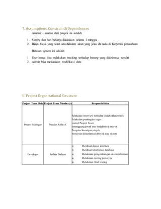 7. Assumptions, Constrain & Dependences
Asumsi – asumsi dari proyek ini adalah:
1. Survey dan hari bekerja dilakukan selama 1 minggu.
2. Biaya biaya yang telah ada didalam akun yang jelas da nada di Koperasi perusahaan
Batasan system ini adalah:
1. User hanya bisa melakukan tracking terhadap barang yang dikirimnya sendiri
2. Admin bisa melakukan modifikasi data
8. Project Organizational Structure
Project Team Role Project Team Member(s) Responsibilities
Project Manager Naufan Arifie S.
o Melakukan interview terhadap stakeholder proyek
o Melakukan pembagian tugas
o Control Project Team
o Bertanggung jawab atas berjalannya proyek
o Mengaturkeuangan proyek
o Menyusun dokumentasiproyek atau sistem
Developer Seifiria Nafuan
 Membuat desain interface
 Membuat tabel relasi database
 Melakukan pengembangan sistem informasi
 Melakukan testing prototype
 Melakukan final testing
 