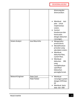 FOR INTERNAL USE ONLY
6PROJECTCHARTER
dirancang dan
direncanakan.
 Membuat test
plan untuk
implementasi
sistem.
 Control
keselarasan dan
kesesuaian
dengan dokumen
rancangan.
Sistem Analyst Jose Mourinho  Menganalisa
proses bisnis.
 Mendefinisikan
prosedur yang
ada dalam sistem.
 Membuat
dokumen flow,
systemflow.
 Membuat
dokumen SRS
yang
mendefinisikan
spesifikasi
kebutuhan
perangkatlunak.
Network Engineer Peter Cech  Membuat
rancangan system
dengan HIPO dan
DF
 Membuat basis
data dan ERD
Peter Parker
 