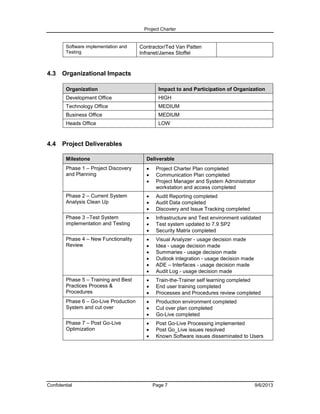 Project Charter

Software implementation and
Testing

4.3

Contractor/Ted Van Patten
Infranet/James Stoffel

Organizational Impacts
Organization
Development Office

HIGH

Technology Office

MEDIUM

Business Office

MEDIUM

Heads Office

4.4

Impact to and Participation of Organization

LOW

Project Deliverables
Milestone

Deliverable

Phase 1 – Project Discovery
and Planning





Project Charter Plan completed
Communication Plan completed
Project Manager and System Administrator
workstation and access completed

Phase 2 – Current System
Analysis Clean Up





Audit Reporting completed
Audit Data completed
Discovery and Issue Tracking completed

Phase 3 –Test System
implementation and Testing





Infrastructure and Test environment validated
Test system updated to 7.9 SP2
Security Matrix completed

Phase 4 – New Functionality
Review








Visual Analyzer - usage decision made
Idea - usage decision made
Summaries - usage decision made
Outlook integration - usage decision made
ADE – Interfaces - usage decision made
Audit Log - usage decision made

Phase 5 – Training and Best
Practices Process &
Procedures





Train-the-Trainer self learning completed
End user training completed
Processes and Procedures review completed

Phase 6 – Go-Live Production
System and cut over





Production environment completed
Cut over plan completed
Go-Live completed

Phase 7 – Post Go-Live
Optimization





Post Go-Live Processing implemented
Post Go_Live issues resolved
Known Software issues disseminated to Users

Confidential

Page 7

9/6/2013

 